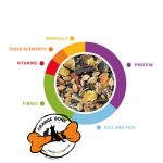 غذای گرند میکس(Padovan GrandMix coniglietti)خرگوش پادوان (850 گرم) - Image 2