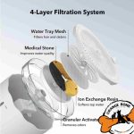 دستگاه تصفیه آب گربه با آب جاری